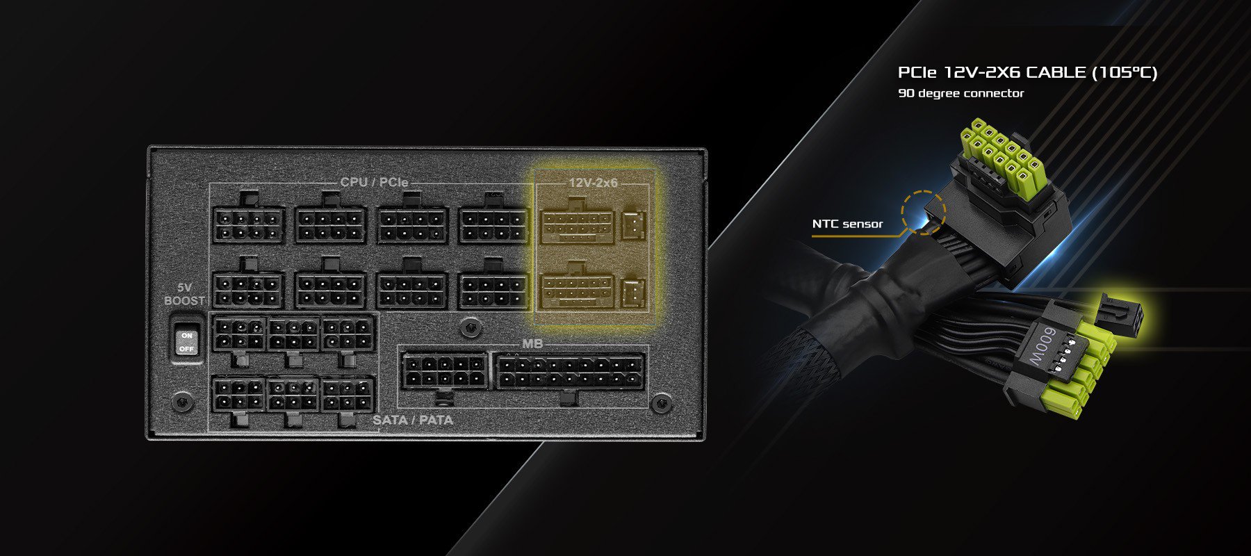 Cable Over-Temperature Protection